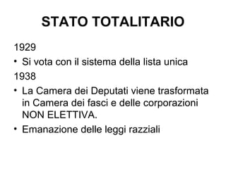 STATO TOTALITARIO
1929
• Si vota con il sistema della lista unica
1938
• La Camera dei Deputati viene trasformata
in Camera dei fasci e delle corporazioni
NON ELETTIVA.
• Emanazione delle leggi razziali
 