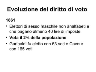 Evoluzione del diritto di voto
1861
• Elettori di sesso maschile non analfabeti e
che pagano almeno 40 lire di imposte.
• Vota il 2% della popolazione
• Garibaldi fu eletto con 63 voti e Cavour
con 165 voti.
 