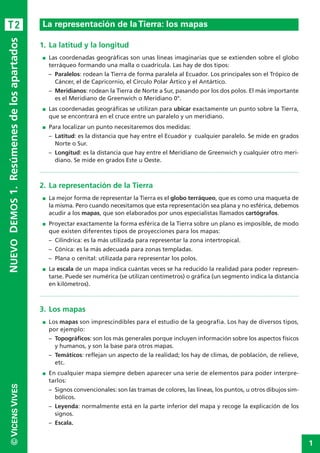 1
©VICENSVIVESNUEVODEMOS1.Resúmenesdelosapartados
1. La latitud y la longitud
I Las coordenadas geográficas son unas líneas imaginarias que se extienden sobre el globo
terráqueo formando una malla o cuadrícula. Las hay de dos tipos:
– Paralelos: rodean la Tierra de forma paralela al Ecuador. Los principales son el Trópico de
Cáncer, el de Capricornio, el Círculo Polar Ártico y el Antártico.
– Meridianos: rodean la Tierra de Norte a Sur, pasando por los dos polos. El más importante
es el Meridiano de Greenwich o Meridiano 0°.
I Las coordenadas geográficas se utilizan para ubicar exactamente un punto sobre la Tierra,
que se encontrará en el cruce entre un paralelo y un meridiano.
I Para localizar un punto necesitaremos dos medidas:
– Latitud: es la distancia que hay entre el Ecuador y cualquier paralelo. Se mide en grados
Norte o Sur.
– Longitud: es la distancia que hay entre el Meridiano de Greenwich y cualquier otro meri-
diano. Se mide en grados Este u Oeste.
2. La representación de la Tierra
I La mejor forma de representar la Tierra es el globo terráqueo, que es como una maqueta de
la misma. Pero cuando necesitamos que esta representación sea plana y no esférica, debemos
acudir a los mapas, que son elaborados por unos especialistas llamados cartógrafos.
I Proyectar exactamente la forma esférica de la Tierra sobre un plano es imposible, de modo
que existen diferentes tipos de proyecciones para los mapas:
– Cilíndrica: es la más utilizada para representar la zona intertropical.
– Cónica: es la más adecuada para zonas templadas.
– Plana o cenital: utilizada para representar los polos.
I La escala de un mapa indica cuántas veces se ha reducido la realidad para poder represen-
tarse. Puede ser numérica (se utilizan centímetros) o gráfica (un segmento indica la distancia
en kilómetros).
3. Los mapas
I Los mapas son imprescindibles para el estudio de la geografía. Los hay de diversos tipos,
por ejemplo:
– Topográficos: son los más generales porque incluyen información sobre los aspectos físicos
y humanos, y son la base para otros mapas.
– Temáticos: reflejan un aspecto de la realidad; los hay de climas, de población, de relieve,
etc.
I En cualquier mapa siempre deben aparecer una serie de elementos para poder interpre-
tarlos:
– Signos convencionales: son las tramas de colores, las líneas, los puntos, u otros dibujos sim-
bólicos.
– Leyenda: normalmente está en la parte inferior del mapa y recoge la explicación de los
signos.
– Escala.
La representación de laTierra: los mapasT2
 