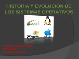 Nombre: Vicente Panata
5ª sistemas
Sistemas Operativos
 