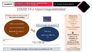 Evaluación y manejo de las complicaciones hematológicas de la COVID-19