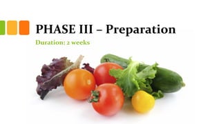 PHASE III C Preparation
Duration: 2 weeks
 