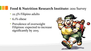 Food & Nutrition Research Institute: 2011 Survey
? 22.3% Filipino adults
? 6.1% obese
? Prevalence of overweight
Filipinos: expected to increase
significantly by 2015
 