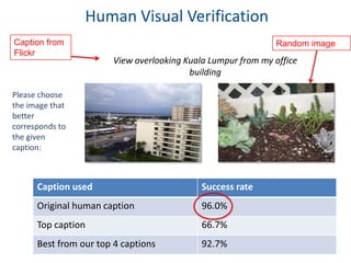Human Visual Verification
Caption from
Flickr

Random image

View overlooking Kuala Lumpur from my office
building

Please...
