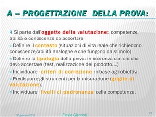 A -- PROGETTAZIONE  DELLA PROVA: Si parte da ll’ oggetto della valutazione:  competenze, abilità e conoscenze da accertare Definire il  contesto  (situazioni di vita reale che richiedono conoscenze/abilità analoghe e che fungono da stimolo) Definire la  tipologia  della prova: in coerenza con ciò che devo accertare (test, realizzazione del prodotto….) Individuare i  criteri di correzione  in base agli obiettivi. Predisporre gli strumenti per la misurazione ( griglie di valutazione ). Individuare i  livelli di padronanza  della competenza. 20 gennaio 2011 Flavia Giannoli 