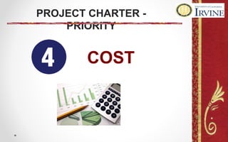 PROJECT CHARTER -
PRIORITY
COST
 