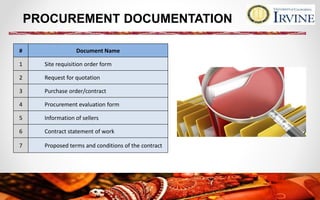 PROCUREMENT DOCUMENTATION
# Document Name
1 Site requisition order form
2 Request for quotation
3 Purchase order/contract
4 Procurement evaluation form
5 Information of sellers
6 Contract statement of work
7 Proposed terms and conditions of the contract
 