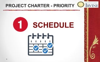 PROJECT CHARTER - PRIORITY
SCHEDULE
 