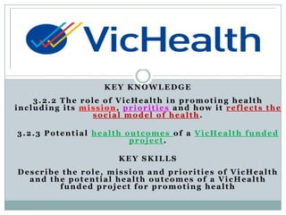 KEY KNOWLEDGE
3.2.2 The role of VicHealth in promoting health
including its mission, priorities and how it reflects the
social model of health .
3.2.3 Potential health outcomes of a VicHealth funded
project.
KEY SKILLS
Describe the role, mission and priorities of VicHealth
and the potential health outcomes of a VicHealth
funded project for promoting health
 