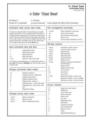 VI “Cheat” Sheet
ACNS Bulletin ED–03
February 1995
File management commands
:w name Write edit buffer to file name
:wq Write to file and quit
:q! Quit without saving changes
ZZ Same as :wq
:sh Execute shell commands (<ctrl>d)
Window motions
<ctrl>d Scroll down (half a screen)
<ctrl>u Scroll up (half a screen)
<ctrl>f Page forward
<ctrl>b Page backward
/string Search forward
?string Search backward
<ctrl>l Redraw screen
<ctrl>g Display current line number and
file information
n Repeat search
N Repeat search reverse
G Go to last line
nG Go to line n
:n Go to line n
z<CR> Reposition window: cursor at top
z. Reposition window: cursor in middle
z- Reposition window: cursor at bottom
Cursor motions
H Upper left corner (home)
M Middle line
L Lower left corner
h Back a character
j Down a line
k Up a line
^ Beginning of line
$ End of line
l Forward a character
w One word forward
b Back one word
fc Find c
; Repeat find (find next c)
Command mode versus input mode
Vi starts in command mode. The positioning commands
operate only while vi is in command mode. You switch vi
to input mode by entering any one of several vi input com-
mands. (See next section.) Once in input mode, any charac-
ter you type is taken to be text and is added to the file. You
cannot execute any commands until you exit input mode.
To exit input mode, press the escape (Esc) key.
Input commands (end with Esc)
a Append after cursor
i Insert before cursor
o Open line below
O Open line above
:r file Insert file after current line
Any of these commands leaves vi in input mode until you
press Esc. Pressing the RETURN key will not take you out
of input mode.
Change commands (Input mode)
cw Change word (Esc)
cc Change line (Esc) - blanks line
c$ Change to end of line
rc Replace character with c
R Replace (Esc) - typeover
s Substitute (Esc) - 1 char with string
S Substitute (Esc) - Rest of line with
text
. Repeat last change
Changes during insert mode
<ctrl>h Back one character
<ctrl>w Back one word
<ctrl>u Back to beginning of insert
vi Editor “Cheat Sheet”
Invoking vi: vi filename
Format of vi commands: [count][command] (count repeats the effect of the command)
 