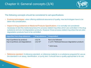 11
Chapter II: General concepts (3/4)
The following concepts should be considered to set specifications:
> Evolving technologies: when offering additional assurance of quality, new technologies have to be
taken into consideration.
> Impact of drug substance on Medicinal Products Specifications: it is normally not considered
necessary to test the medicinal product for process related impurities which are controlled in the drug
substance and are not degradation products. However those process related impurities that are also
degradation products have to be controlled.
> Reference standard: A reference standard, or reference material, is a substance prepared for use as
the standard in an assay, identification, or purity test. It should have a quality appropriate to its use.
Impurities from drug substances Drug substance Drug product
Imp K (synthesis by-product)
Imp G (synthesis and degradation)
≤ 0,5 %
≤ 0,5 %*
Not to be followed
≤ 1,0 % *(followed because degradation product)
* VICH limits
 