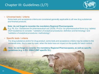 13
> Universal tests / criteria
Some tests and acceptance criteria are considered generally applicable to all new drug substances
and finished products.
Note: do not forget to consider the mandatory Regional Pharmacopoeia
E.g. Ph. Eur: Substances for pharmaceutical use (2034), Ph Eur: for pharmaceutical forms (e.g. tablets)
VICH Guidelines to consider: “validation of analytical procedures: definition and terminology” and
“validation of analytical procedures: methodology”.
> Specific tests / criteria
For drug substance and/or for drug product, some tests and acceptance criteria may be added to the
universal ones, this is case by case, when the tests have an impact on the quality for batch control.
Note: do not forget to consider the mandatory Regional Pharmacopoeia, as well as specific
guidelines (e.g. in EU: EMA/CVMP specific GL).
Chapter III: Guidelines (1/7)
 
