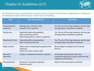 15
Chapter III: Guidelines (3/7)
GL 39 Decision trees are proposed for specified impurity, particle size distribution, polymorphism, chirality and
microbiological quality attributes given a clear way of proceeding.
Tests New Drug substances Comments
Physicochemical
properties
Melting point, refractive index.
Example: pH (in solution).
Tip: The use of the drug substance and the type
of drug product should be considered.
Particle size Potentially affects bioavailability.
Refer to decision tree #3.
When drug product is solid or suspension.
Tip: The use of the drug substance and the type
of drug product should be considered.
Polymorphic forms Potentially affects bioavailability.
Refer to decision trees #4.
Tip: The use of the drug substance and the type
of drug product should be considered.
Water content When water is impacting the quality of the
substance.
Prefer Karl Fischer titration (KF).
Do not forget to validate the KF method
(Ph.Eur).
Elemental
impurities
Catalysts, sulfated ash/residue on ignition. According to development data and
manufacturing process. Discuss with the drug
substance manufacturer.
Microbial limits Necessary if not sterile substance.
Decision tree #6.
Refer to Ph.Eur procedures and limits.
 