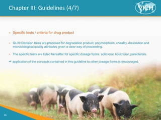 16
Chapter III: Guidelines (4/7)
> Specific tests / criteria for drug product
> GL39 Decision trees are proposed for degradation product, polymorphism, chirality, dissolution and
microbiological quality attributes given a clear way of proceeding.
> The specific tests are listed hereafter for specific dosage forms: solid oral, liquid oral, parenterals.
 application of the concepts contained in this guideline to other dosage forms is encouraged.
 