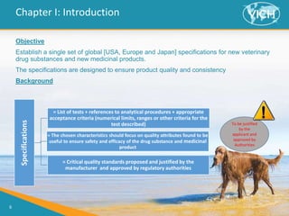 6
Objective
Establish a single set of global [USA, Europe and Japan] specifications for new veterinary
drug substances and new medicinal products.
The specifications are designed to ensure product quality and consistency
Background
Chapter I: Introduction
To be justified
by the
applicant and
approved by
Authorities
Specifications
= List of tests + references to analytical procedures + appropriate
acceptance criteria (numerical limits, ranges or other criteria for the
test described)
= Critical quality standards proposed and justified by the
manufacturer and approved by regulatory authorities
= The chosen characteristics should focus on quality attributes found to be
useful to ensure safety and efficacy of the drug substance and medicinal
product
 