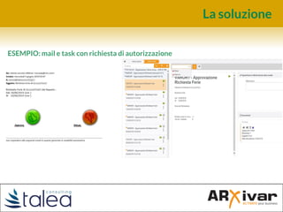 La soluzione
ESEMPIO: mail e task con richiesta di autorizzazione
 