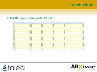 La soluzione
ESEMPIO: riepilogo dei residui FERIE e ROL
 
