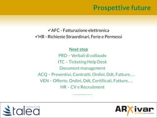 Prospettive future
AFC - Fatturazione elettronica
HR - Richieste Straordinari, Ferie e Permessi
Next step
PRD – Verbali di collaudo
ITC – Ticketing Help Desk
Document management
ACQ – Preventivi, Contratti, Ordini, Ddt, Fatture, …
VEN – Offerte, Ordini, Ddt, Certificati, Fatture, …
HR – CV e Recruitment
………………
 