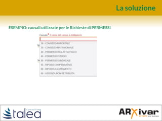 La soluzione
ESEMPIO: causali utilizzate per le Richieste di PERMESSI
 