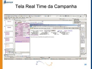 Tela Real Time da Campanha 
