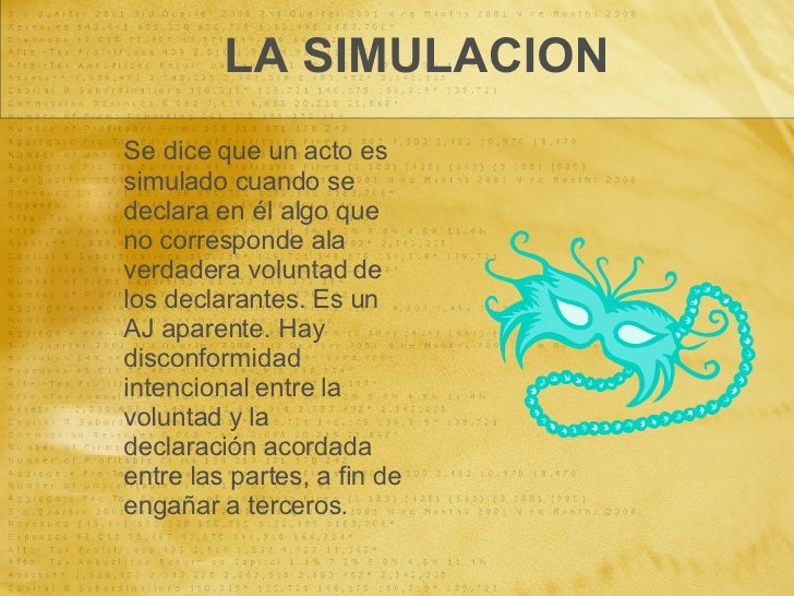 Vicios De La Voluntad