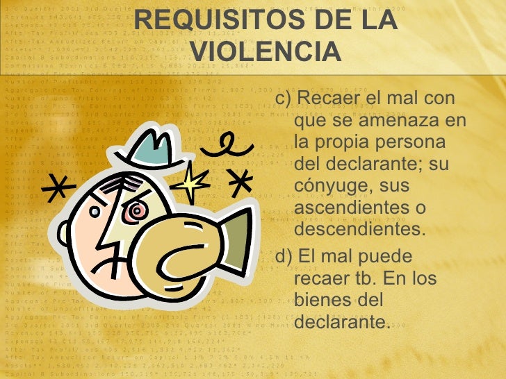 Vicios De La Voluntad