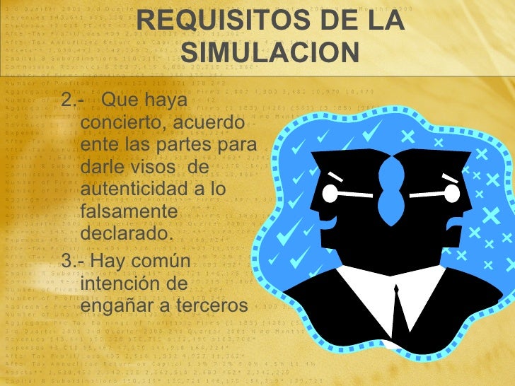 Vicios De La Voluntad