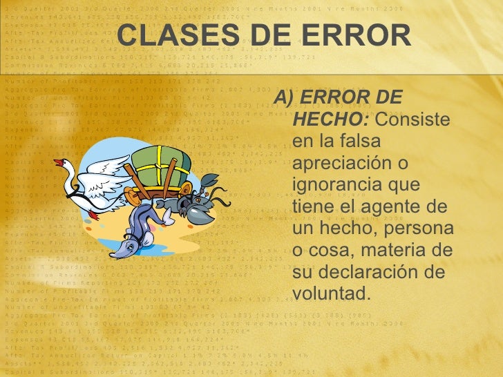Vicios De La Voluntad