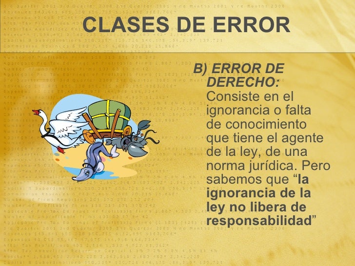 Vicios De La Voluntad