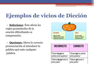 Ejemplos de vicios de Dicción
• Solecismo: Éste afecta las
reglas gramaticales de la
oración dificultando su
comprensión.
• Queísmo: Altera la correcta
pronunciación al introducir la
palabra qué ante cualquier
palabra.
 