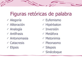 Figuras retóricas de palabra
Alegoría
Aliteración
Analogía
Antífrasis
Antonomasia
Catacresis
Elipsis
Eufemismo
Hipérbaton
Inversión
Metáfora
Metonimia
Pleonasmo
Silepsis
Sinécdoque
 