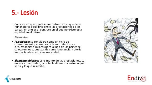 Vicios del consentimiento