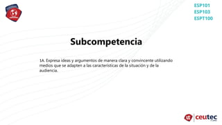 Subcompetencia
1A. Expresa ideas y argumentos de manera clara y convincente utilizando
medios que se adapten a las características de la situación y de la
audiencia.
 