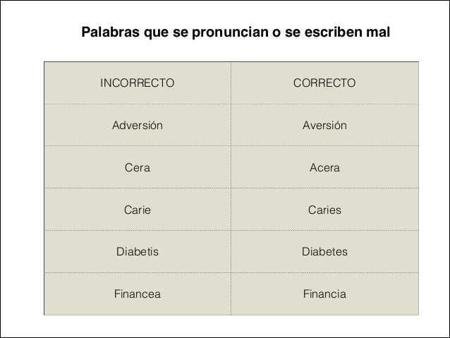 Las Palabras Mal Escritas Diabetis Y Diferiencia Son Ejemplos De...