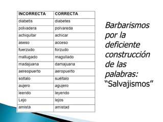 Barbarismos por la deficiente construcción de las palabras:  “Salvajismos” 