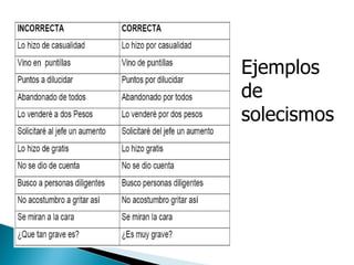 Ejemplos de solecismos 