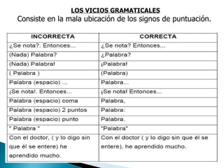 LOS VICIOS GRAMATICALES Consiste en la mala ubicación de los signos de puntuación.  