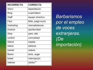 Barbarismos
por el empleo
de voces
extranjeras.
(De
importación)
 