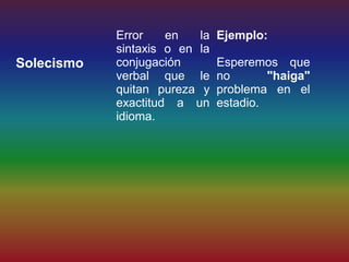 Error    en   la   Ejemplo:
            sintaxis o en la
Solecismo   conjugación        Esperemos que
            verbal que le      no       "haiga"
            quitan pureza y    problema en el
            exactitud a un     estadio.
            idioma.
 