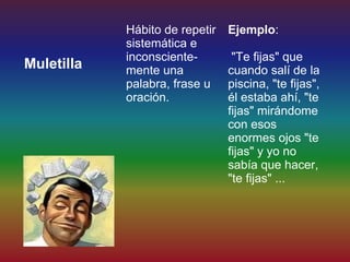 Hábito de repetir   Ejemplo:
            sistemática e
            inconsciente-        "Te fijas" que
Muletilla   mente una           cuando salí de la
            palabra, frase u    piscina, "te fijas",
            oración.            él estaba ahí, "te
                                fijas" mirándome
                                con esos
                                enormes ojos "te
                                fijas" y yo no
                                sabía que hacer,
                                "te fijas" ...
 