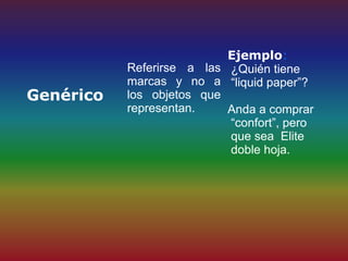 Ejemplo:
           Referirse a las ¿Quién tiene
           marcas y no a “liquid paper”?
Genérico   los objetos que
           representan.    Anda a comprar
                           “confort”, pero
                           que sea Elite
                           doble hoja.
 