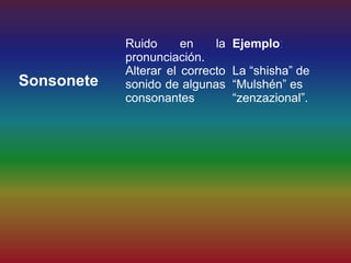 Ruido      en    la   Ejemplo:
            pronunciación.
            Alterar el correcto   La “shisha” de
Sonsonete   sonido de algunas     “Mulshén” es
            consonantes           “zenzazional”.
 