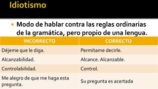    Modo de hablar contra las reglas ordinarias
        de la gramática, pero propio de una lengua.
          INCORRECTO                       CORRECTO
Déjeme que le diga.             Permítame decirle.
Alcanzabilidad.                 Alcance. Alcanzable.
Controlabilidad.                Control.
Me alegro de que me haga esta
                                Su pregunta es acertada
pregunta.
 