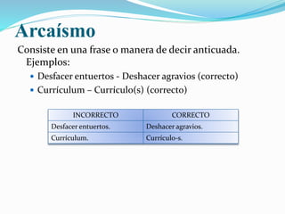 Arcaísmo 
Consiste en una frase o manera de decir anticuada. 
Ejemplos: 
 Desfacer entuertos - Deshacer agravios (correcto) 
 Currículum – Currículo(s) (correcto) 
INCORRECTO CORRECTO 
Desfacer entuertos. Deshacer agravios. 
Currículum. Currículo-s. 
 