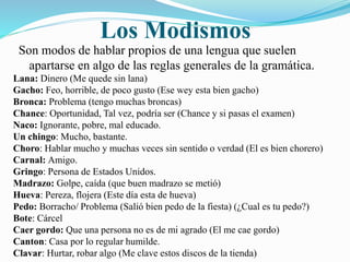 Los Modismos 
Son modos de hablar propios de una lengua que suelen 
apartarse en algo de las reglas generales de la gramática. 
Lana: Dinero (Me quede sin lana) 
Gacho: Feo, horrible, de poco gusto (Ese wey esta bien gacho) 
Bronca: Problema (tengo muchas broncas) 
Chance: Oportunidad, Tal vez, podría ser (Chance y si pasas el examen) 
Naco: Ignorante, pobre, mal educado. 
Un chingo: Mucho, bastante. 
Choro: Hablar mucho y muchas veces sin sentido o verdad (El es bien chorero) 
Carnal: Amigo. 
Gringo: Persona de Estados Unidos. 
Madrazo: Golpe, caída (que buen madrazo se metió) 
Hueva: Pereza, flojera (Este día esta de hueva) 
Pedo: Borracho/ Problema (Salió bien pedo de la fiesta) (¿Cual es tu pedo?) 
Bote: Cárcel 
Caer gordo: Que una persona no es de mi agrado (El me cae gordo) 
Canton: Casa por lo regular humilde. 
Clavar: Hurtar, robar algo (Me clave estos discos de la tienda) 
 