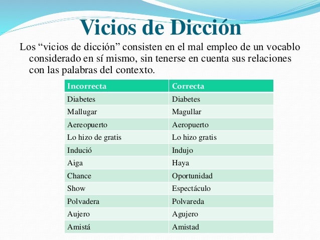 Vicios del lenguaje