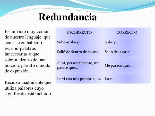 Vicios del lenguaje