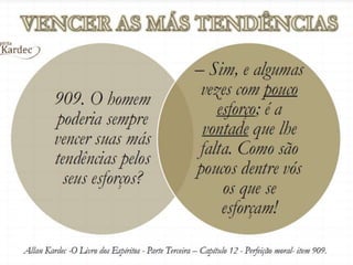 Vicios  e obsessões.