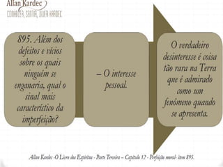 Vicios  e obsessões.