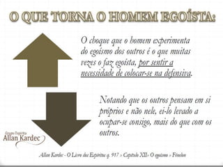 Vicios  e obsessões.